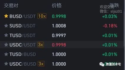 泰达币今日价格行情多少_泰达币今日价格行情多少钱一张