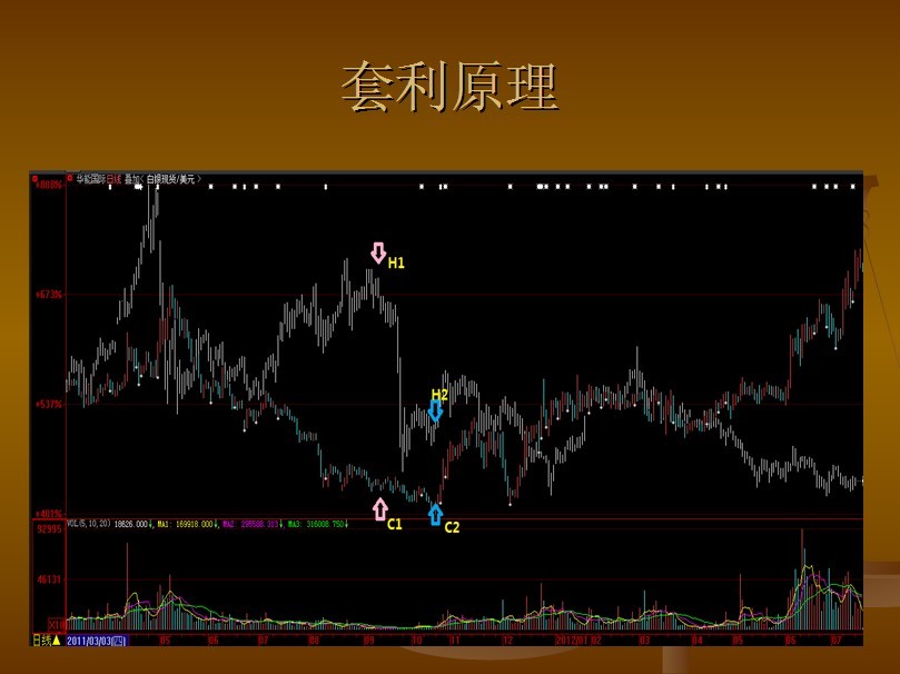 paxg是什么币怎么挖的简单介绍