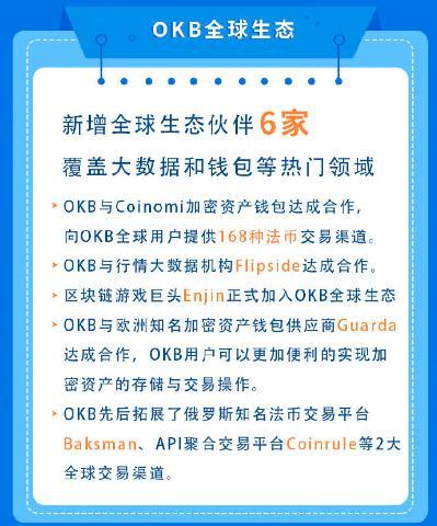token钱包500个okb的简单介绍