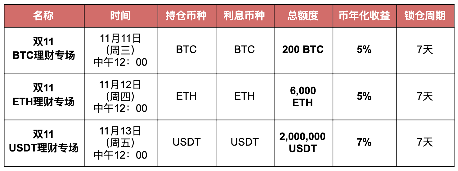 虚拟币u是什么意思_虚拟币1u是什么意思