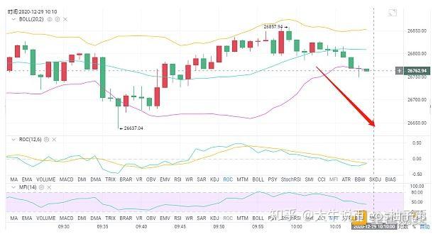 btc今日行情分析_btc今日行情分析艺名