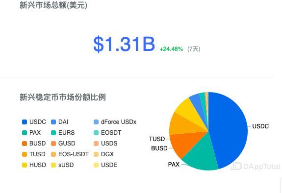 usdt价格会变化吗_usdt价格下降意味着什么