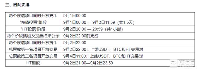 stpt币价格_stpt币最新消息