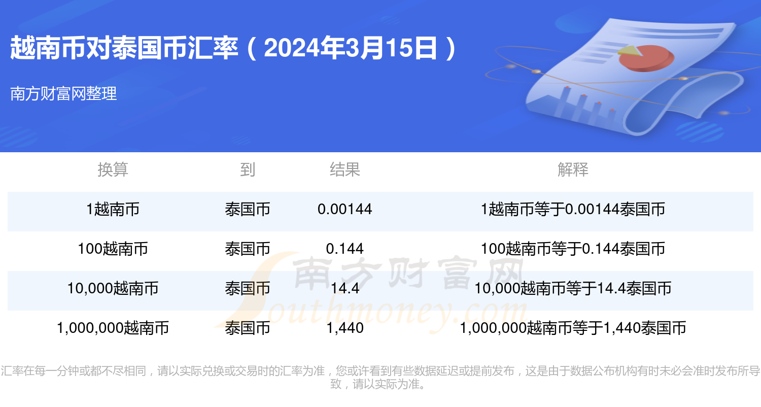 okt币在2024年能涨多少的简单介绍
