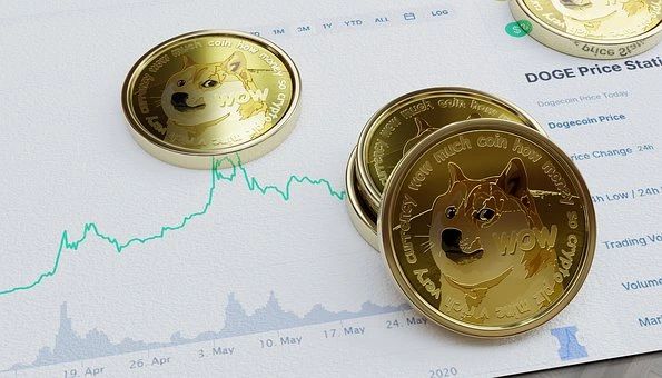 狗狗币价格今日价格_狗狗币价格今日价格行情