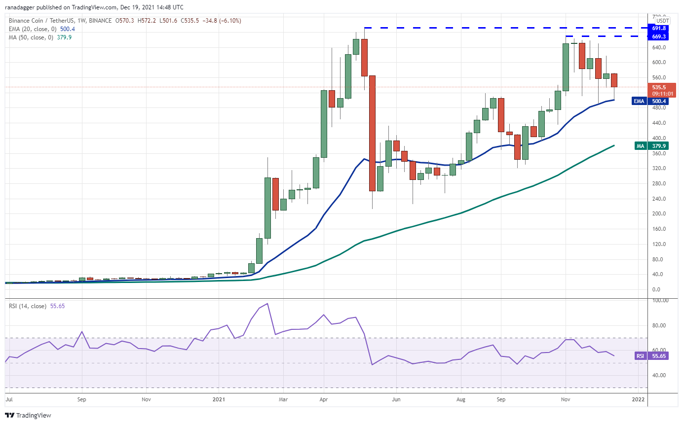 usdt价格今日行情_usdt价格今日行情oe第三档