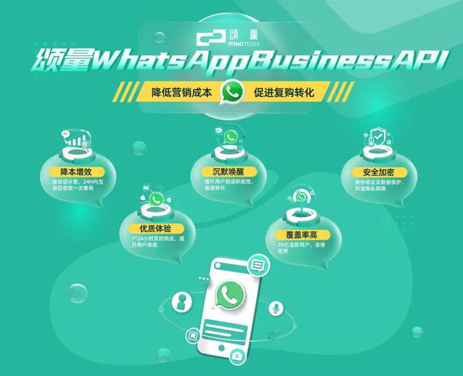华为手机用whatsapp方法_华为手机能用whatsapp软件吗