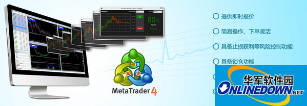 metatrader4官网下载手机_metatrader4官网下载手机版