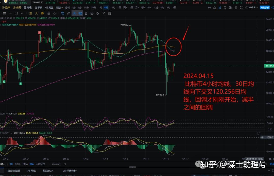 比特币价格实时行情美元_比特币价格实时行情美元汇率走势