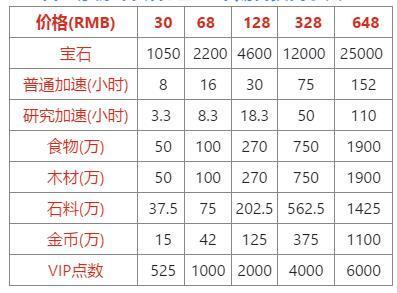 uuu币发行价格多少_uuu是什么币发行价格多少