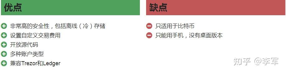 冷钱包热钱包区别_冷钱包和热钱包怎么区分的?