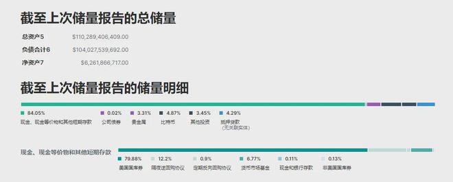 usdt今天的价格_usdt今天价格多少