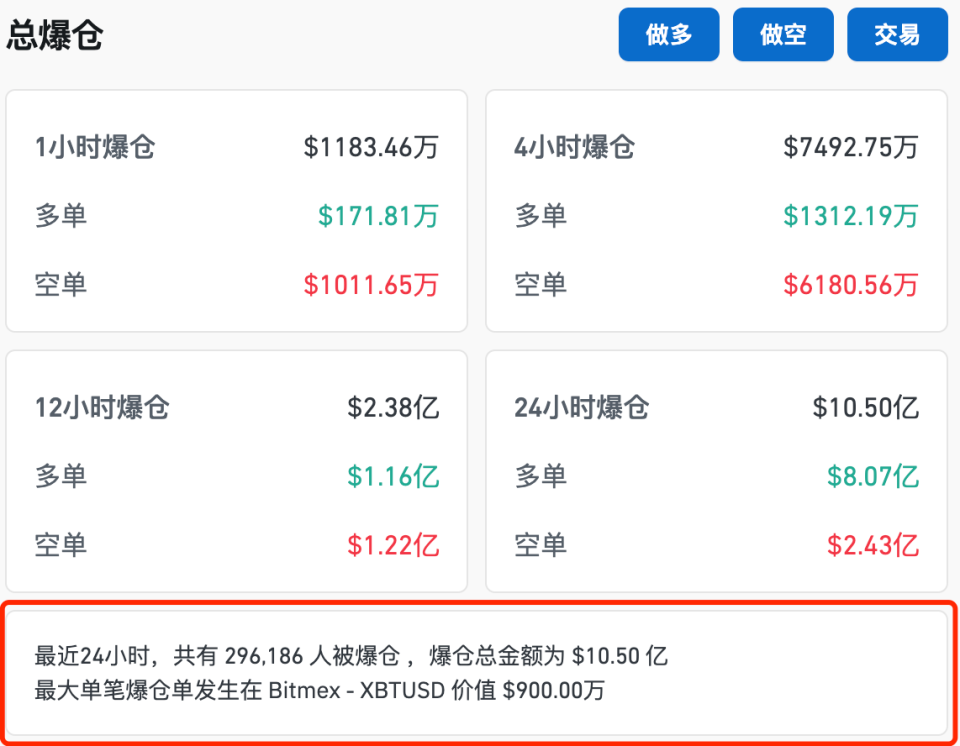 以太经典减半时间表2024_2021以太经典未来上涨空间巨大