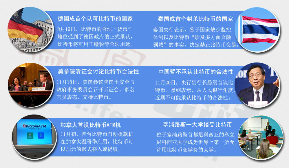 比特币交易在下载合法吗百度百科的简单介绍