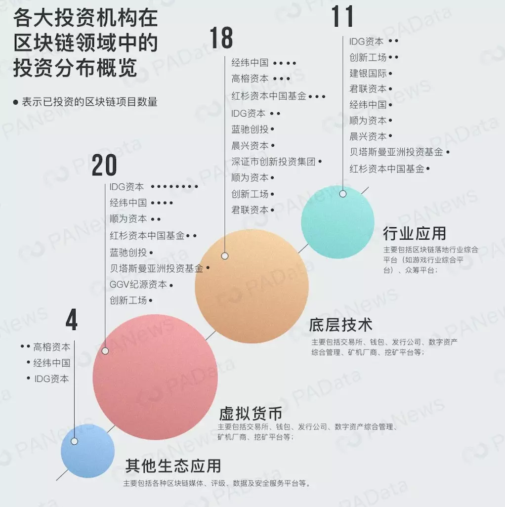 价值不可储存_价值不可限量的意思