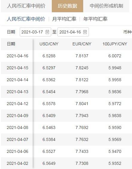46usdt等于多少人民币的简单介绍