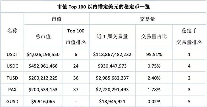 usdt币交易违法吗汇率_深度解析usdt交易中国合法吗?