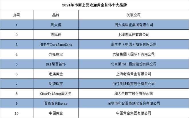 莱特币2024年突破历史新高_莱特币2024年突破历史新高吗