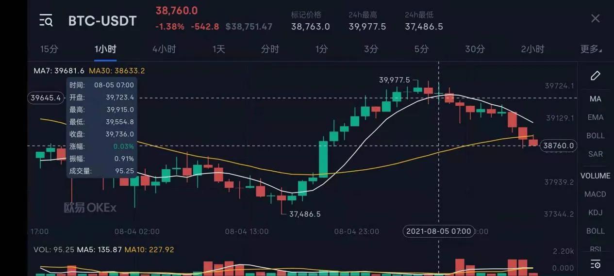 比特币最新行情今日价格2023_比特币最新行情今日价格2023年11月