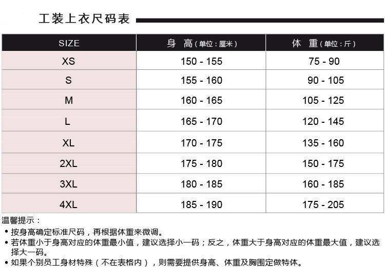 关于usdt充值需要多少确认的信息
