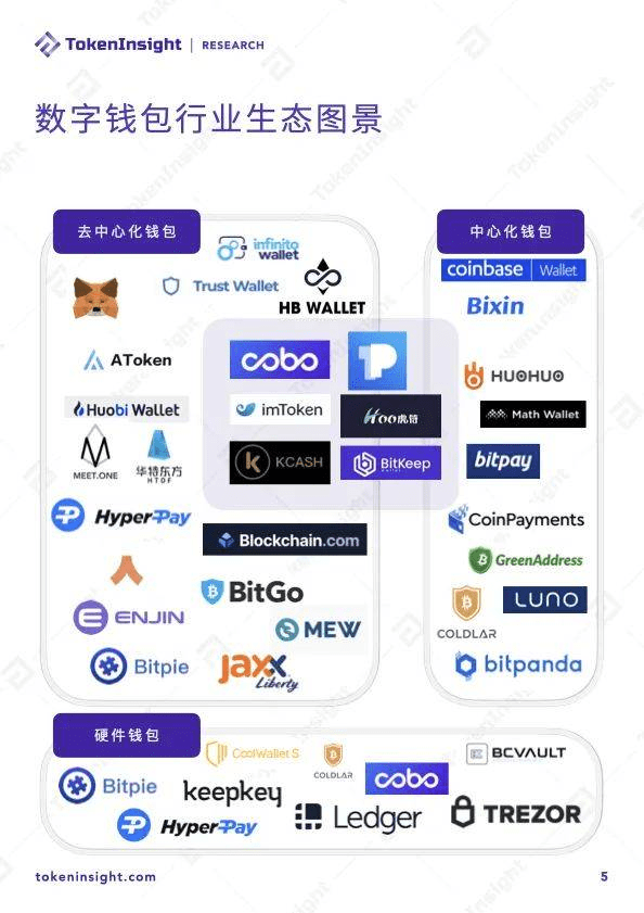 tokenpocket钱包_tokenpocket钱包下载ios