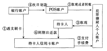 关于usdt怎么换人民币提现支付宝的信息