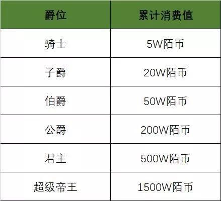 tb钱包官网价格图片及价格表大全下载手机版的简单介绍