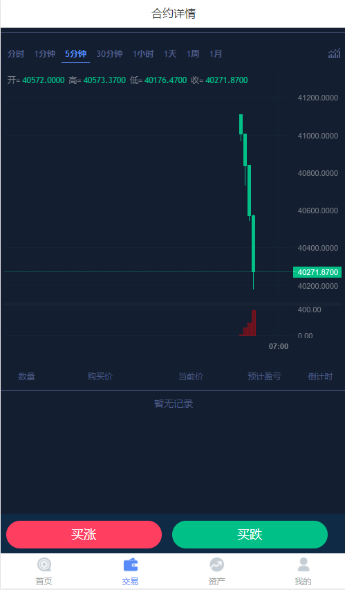 token交易所vs币骗局_tokenstore交易平台