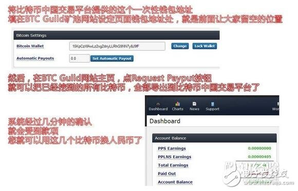 比特币怎么挖矿教程_比特币挖矿教程2017