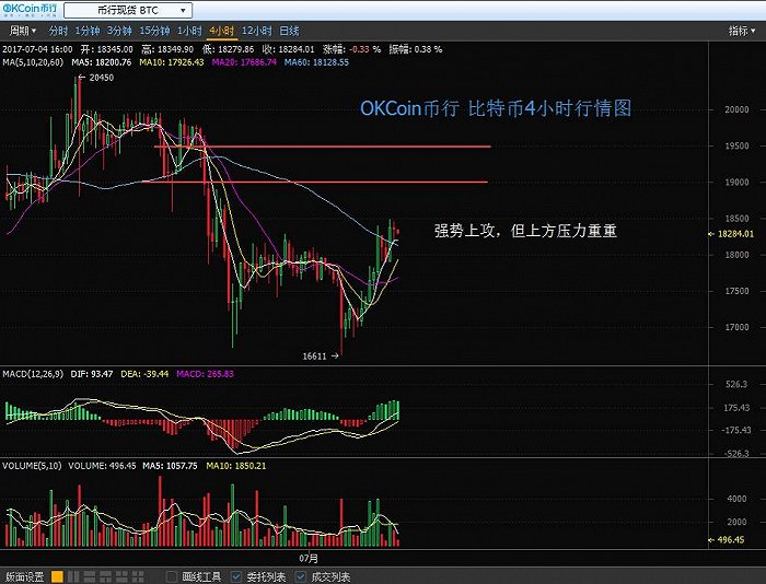 以太经典8月将暴涨_以太经典最新消息崩盘