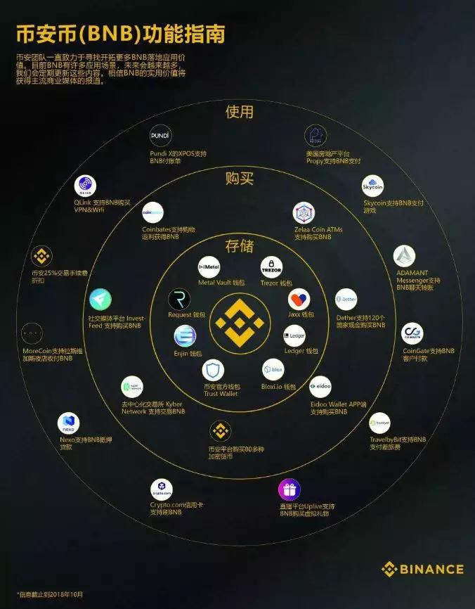 虚拟币交易平台排行_虚拟币交易平台排行榜