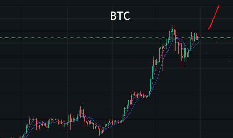 比特币最新行情_比特币最新行情今天莱特币价格是多少