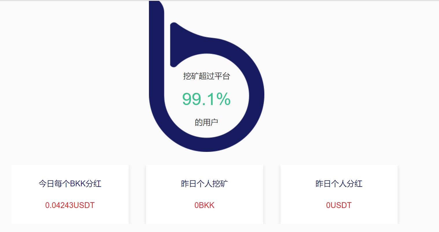usdt区块链查询官网_usdt区块中文浏览器查询