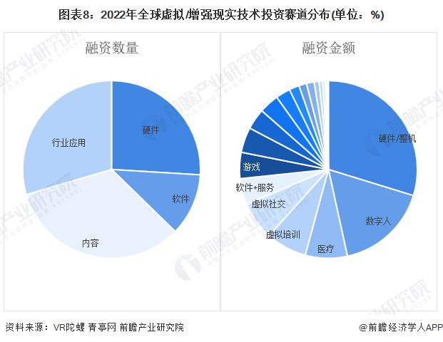 2024十大潜力虚拟币投资哪个的简单介绍