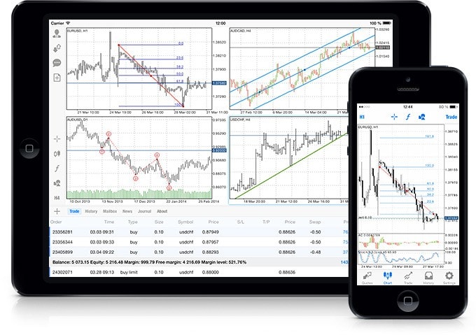 metatrader5官方安卓版_metatrader5安卓版官网下载