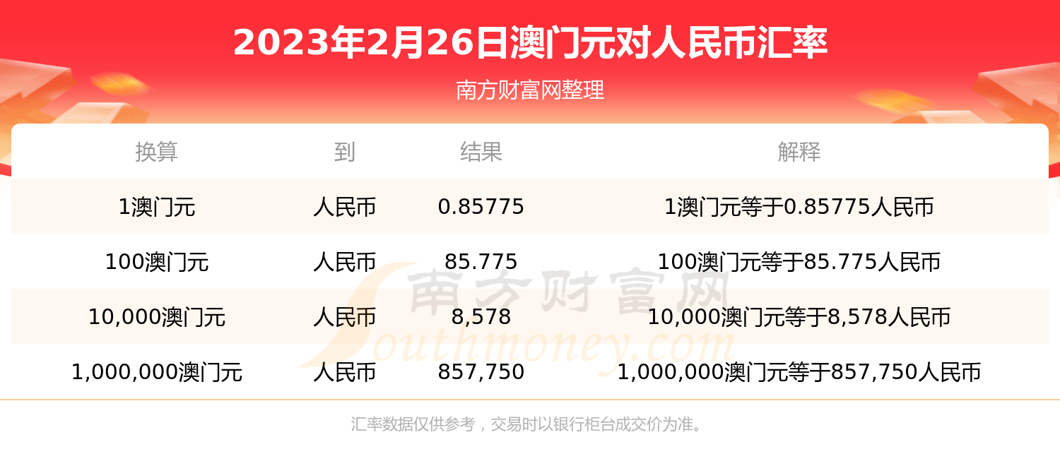 cny是什么币种_cny是什么币种的单位