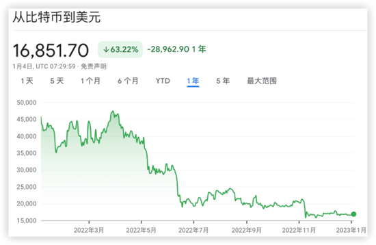 包含usdt换人民币今日报价行情的词条