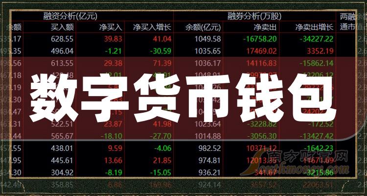 plus钱包2024今天的消息_plus钱包又要开了20207月份有新的报道吗?