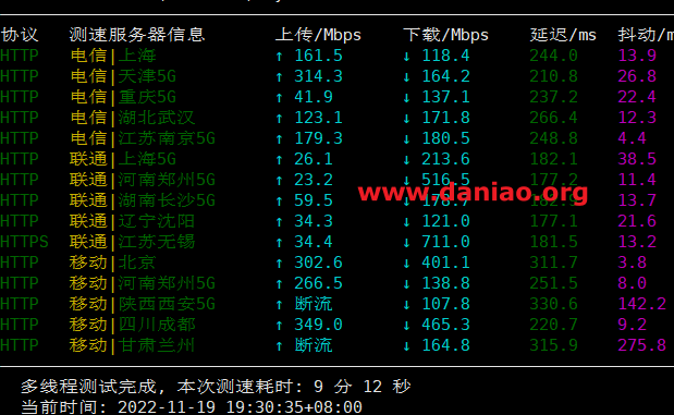 手机vps搭建服务器教程视频_手机vps搭建服务器教程视频下载