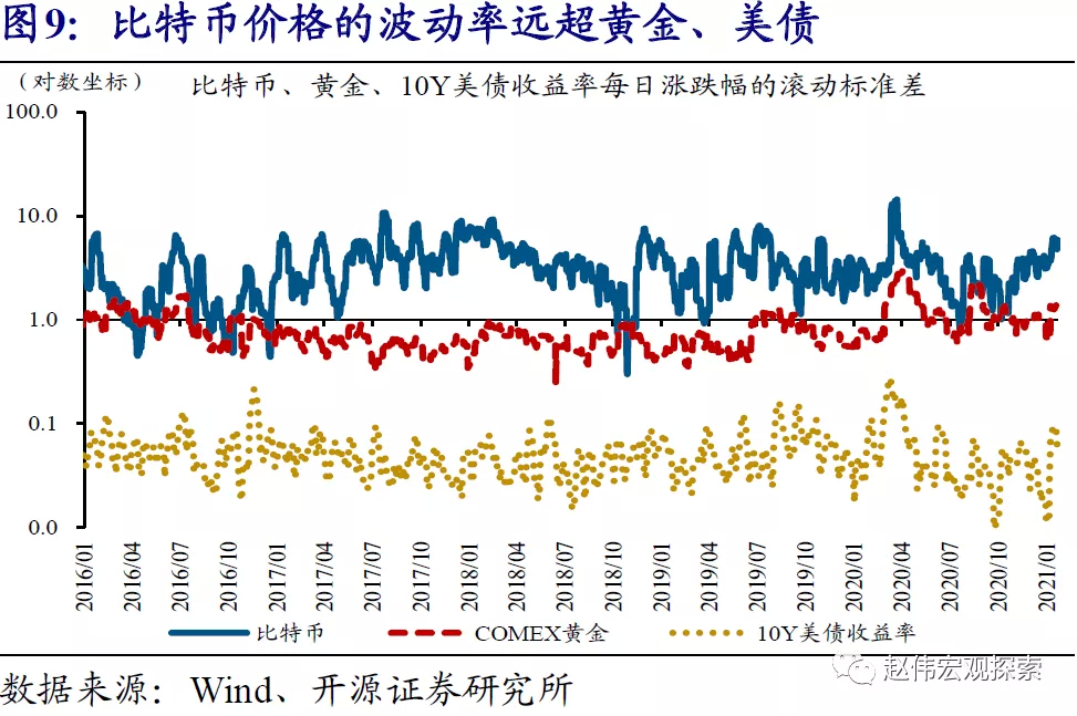 比特币最新价格行情分析_比特币最新价格行情分析今日
