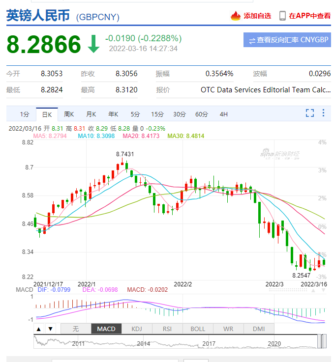 美元汇率下载下载_美元实时汇率app
