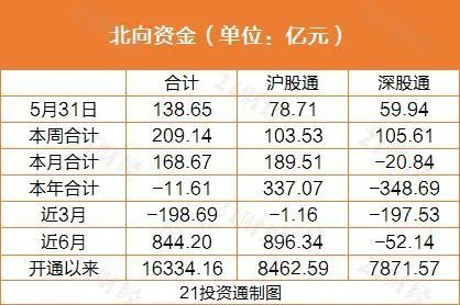 泰达币今日价格人民币_泰达币走势情况怎么样?