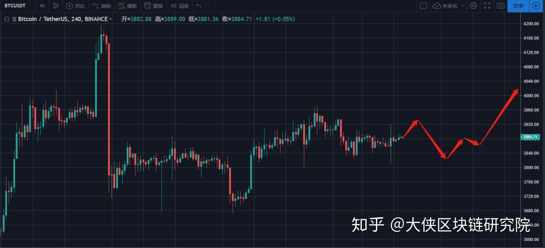 关于usdt和美元汇率一样吗的信息
