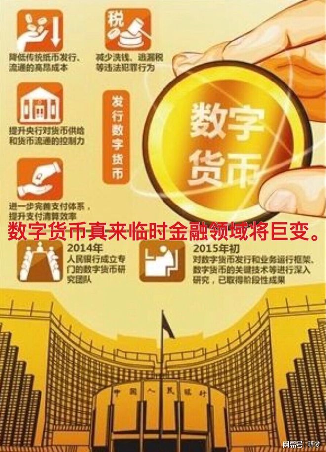 数字货币是什么意思_普通人怎么投资数字经济