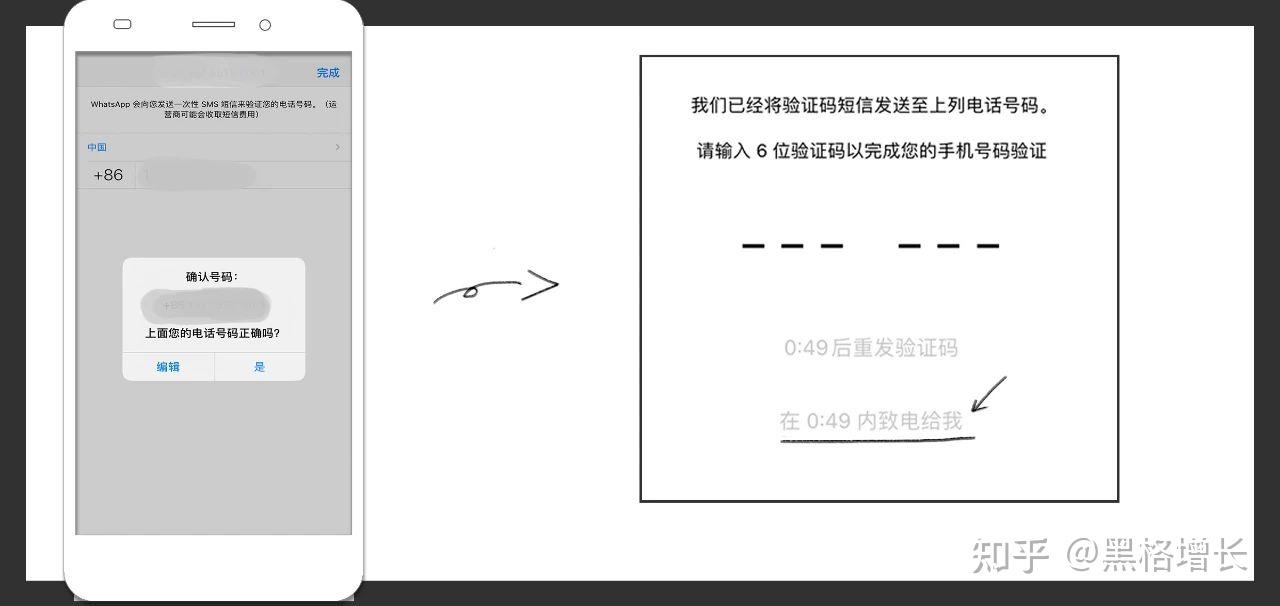 关于whatsapp收不到验证码也无法致电怎么办的信息