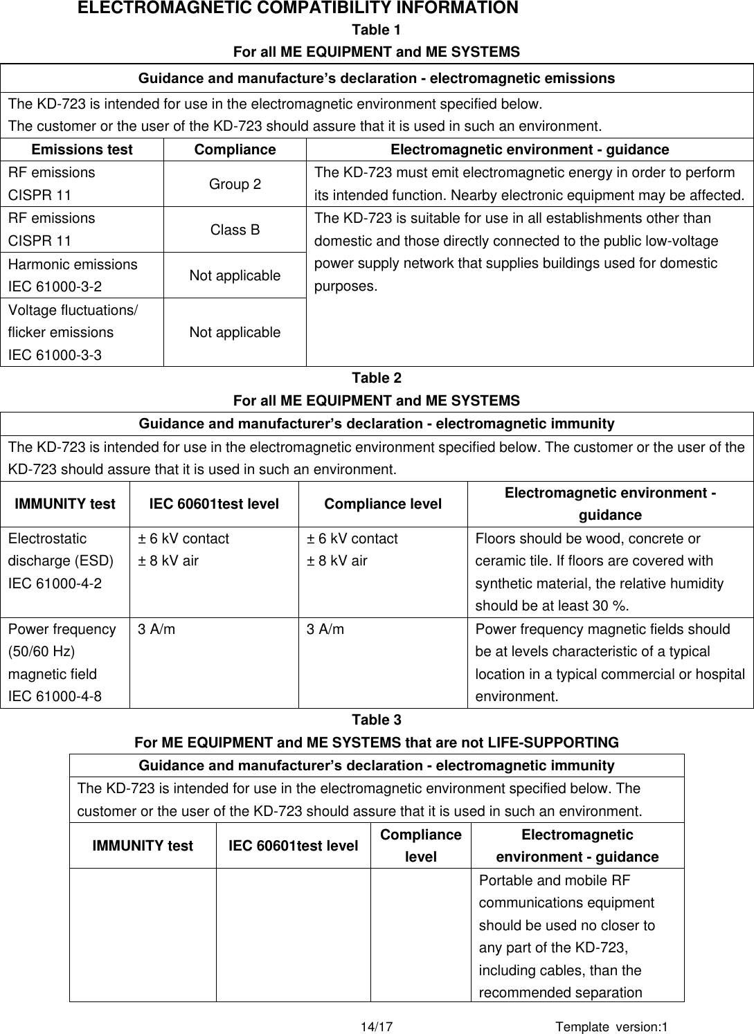 testforall_testforblocks指令怎么用