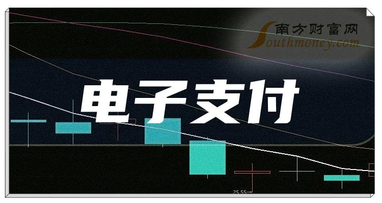 电子货币的概念股_电子货币概念股龙头