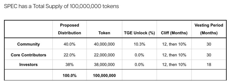 关于usdt属于什么币种汇率的信息