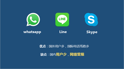 skype在中国能用吗苹果手机_skype在中国能用吗苹果手机怎么下载