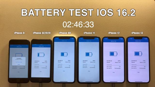 包含ios16.1.1钱包的词条